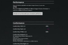 Galaxy S IV vượt mặt iPhone 5 ở thử nghiệm benchmark