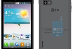 Lộ diện LG Optimus F3