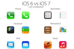 Với iOS 7, các icon đã thay đổi thế nào?