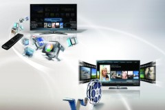 5 xu hướng phát triển của TV trong năm 2013