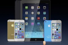 Apple dự định tung ra iPad 6 vào đầu năm sau