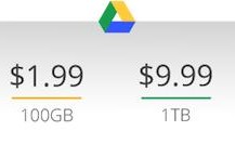 Google giảm giá mạnh dịch vụ lưu trữ trực tuyến Google Drive