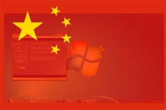 Trung Quốc phát triển hệ điều hành riêng cạnh tranh với Microsoft, Google và Apple
