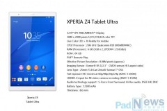 Sony đang sản xuất Xperia Z4 Tablet Ultra 13-inch