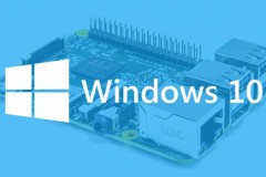 Máy tính Raspberry Pi 2 ra mắt với giá 35 USD