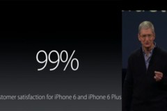 Mức độ hài lòng của iPhone 6 đạt con số không tưởng