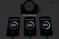 Qualcomm giới thiệu công nghệ sạc pin nhanh hơn 70% cho smartphone