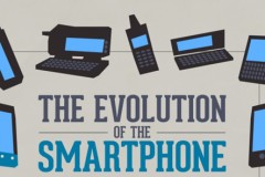 Lịch sử phát triển của Smartphone qua 2 phút Video