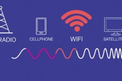 4 cách được khoa học chứng minh có thể tăng tối đa tốc độ Wifi nhà bạn