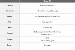 Ra mắt Samsung Galaxy S7 & S7 Edge, camera 12MP, chống nước và hỗ trợ thẻ nhớ ngoài