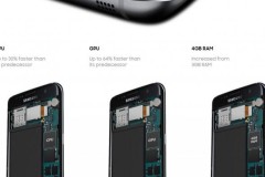Những điểm mới trên Galaxy S7 và S7 Edge