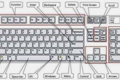 63 phím tắt giúp bạn tập đánh máy 10 ngón siêu nhanh
