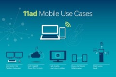 Hiểu về ý nghĩa của các chuẩn Wi-Fi