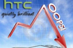 Doanh thu vẫn giảm mạnh, HTC chìm sâu trong khủng hoảng
