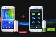 Smartphone giá “cực rẻ” Galaxy J1 Mini của Samsung trình làng