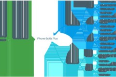 Mobifone bắt đầu bán iPhone 6s từ ngày mai, iPhone 6s 16GB còn hơn 9 triệu với hợp đồng 1 năm