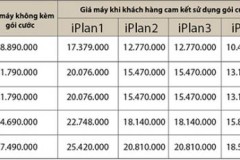 MobiFone bắt đầu bán iPhone 6s từ ngày mai (11/3)