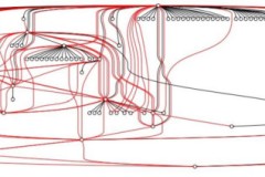 MIT và Đại học Harvard phát triển công cụ giúp tải trang web nhanh hơn 34%