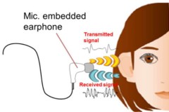 Sắp có smartphone sử dụng bảo mật bằng... lỗ tai