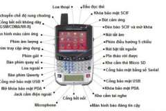 Đây là chiếc smartphone siêu bảo mật của ứng viên Tổng thống Mỹ, đắt gấp nghìn lần điện thoại của ông Obama