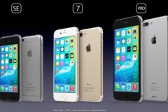 Chân dung ba mẫu iPhone đời mới qua các tin đồn