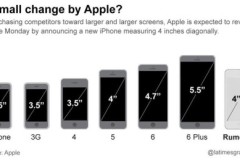 iPhone SE màn hình 4 inch quan trọng với Apple