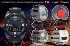Tissot chính thức có smartwatch, không phải Android wear, pin 1 năm