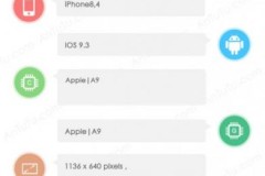 Hot: điểm Antutu của iPhone SE cao hơn cả bộ đôi iPhone 6s