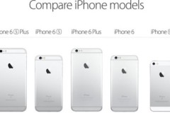 iPhone 5s có thể đã ngưng bán