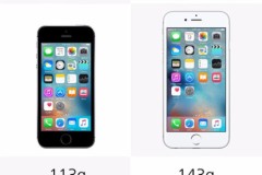 Chùm ảnh so kè tính năng iPhone SE và iPhone 6S