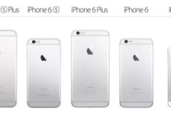 Apple và vấn đề phức tạp hóa trong tên gọi sản phẩm