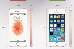 Những cải tiến của iPhone SE so với iPhone 5S