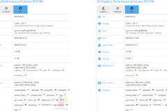2 smartphone mới của Lenovo cùng thông số kĩ thuật xuất hiện trên GFXBench