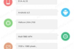 Huawei P9 xuất hiện trên Antutu với 4GB RAM và chip Kirin 955