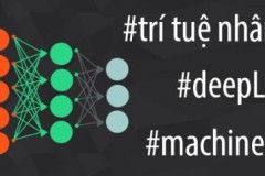 Trí tuệ nhân tạo, deep learning, machine learning là gì?