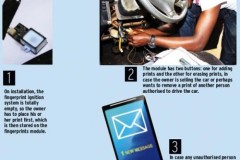 Sinh viên của một trong những nước nghèo nhất thế giới sáng chế ra cách khởi động ô tô bằng dấu vân tay