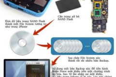Bạn có muốn thử hack iPhone như FBI?
