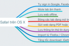 Thủ thuật Safari trên Mac: tự đăng nhập Google, Facebook, lưu offline, tăng tốc download...
