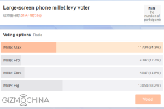 Xiaomi sắp ra mắt thêm một chiếc Phalet mới