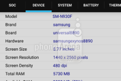 Galaxy Note 6 trang bị 6Gb RAM, màn hình 2K, chống nước tiêu chuẩn IP68
