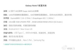 Galaxy Note 7 tiếp tục lộ diện với chíp xử lý Snapdragon 821