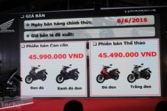 Chưa đến ngày lên kệ, Honda Winner 150 đã bị "hét giá"