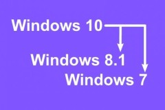 Đây là cách từ Windows 10 xuống Win 7 hoặc Win 8.1 không cần cài lại máy