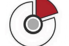 Phân loại người chơi Pokémon Go, bạn thuộc về nhóm nào? :3