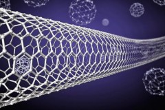 Công nghệ nano và những ứng dụng "thay đổi thế giới"