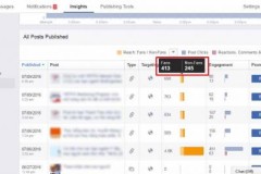 6 số liệu thống kê quan trọng của Facebook bất kì Marketer nào cũng cần quan tâm