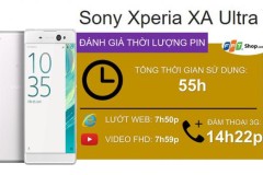 Đánh giá pin Sony Xperia XA Ultra