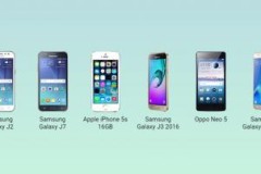 10 smartphone bán chạy nhất Việt Nam nửa đầu năm 2016