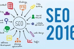 Kỹ Thuật SEO những từ Khóa Dễ