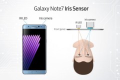 Iris Scanner của Galaxy Note 7 hoạt động thế nào?